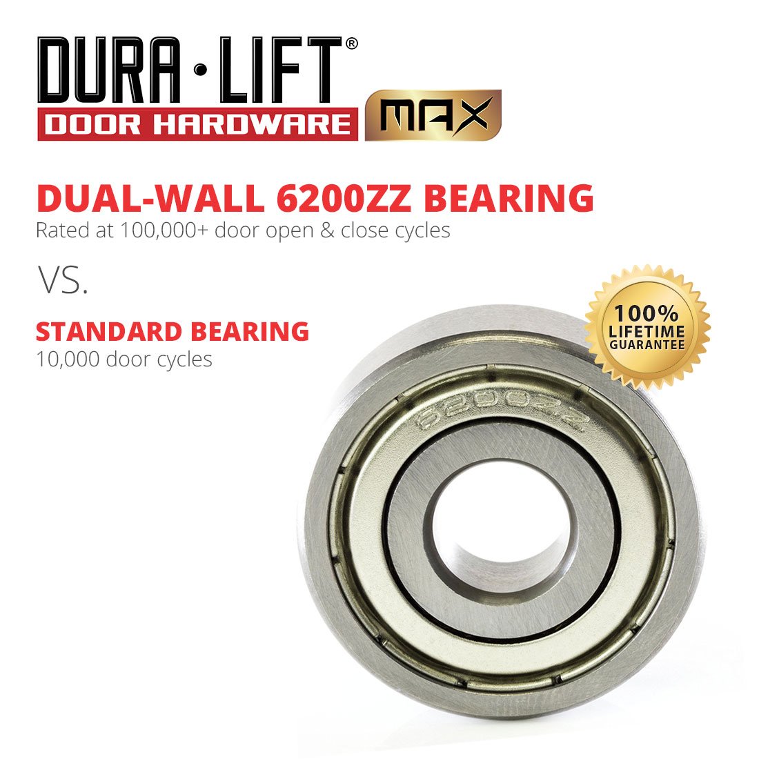 DURA-LIFT Ultra-Life Max 6200ZZ bearing supports high-cycle performance.