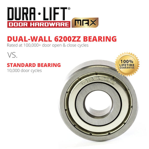 DURA-LIFT Ultra-Life Max 6200ZZ bearing supports high-cycle performance.
