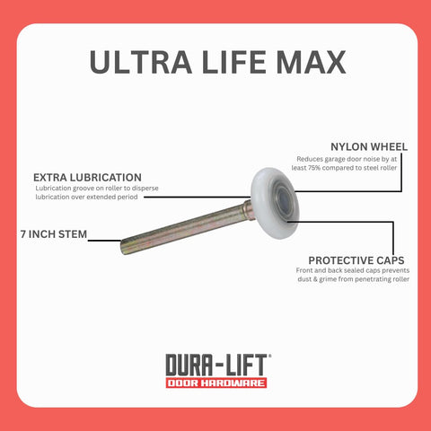 DURA-LIFT Ultra-Life Max 7-inch stem reinforces hurricane-prone garage doors.