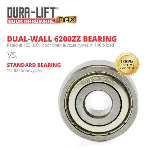 DURA-LIFT Ultra-Life Max roller lubrication groove closeup provides extended lubrication.