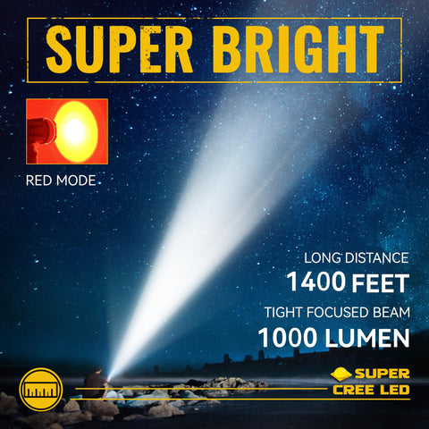 Durapower 1000 lumens spotlight with fast recharge for quick reuse.