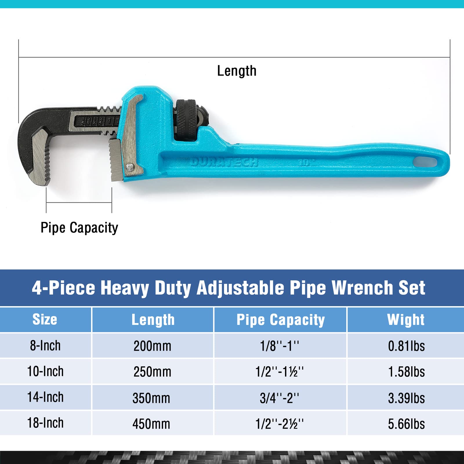 DURATECH 10in pipe wrench jaw close-up shows secure grip in tight spots.