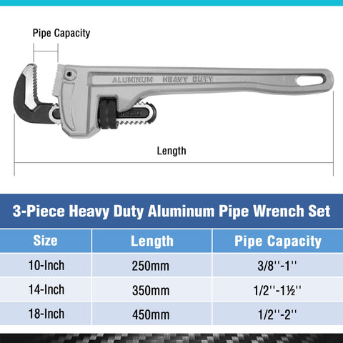 DURATECH 14-inch aluminum pipe wrench with ergonomic grip for daily plumbing tasks.