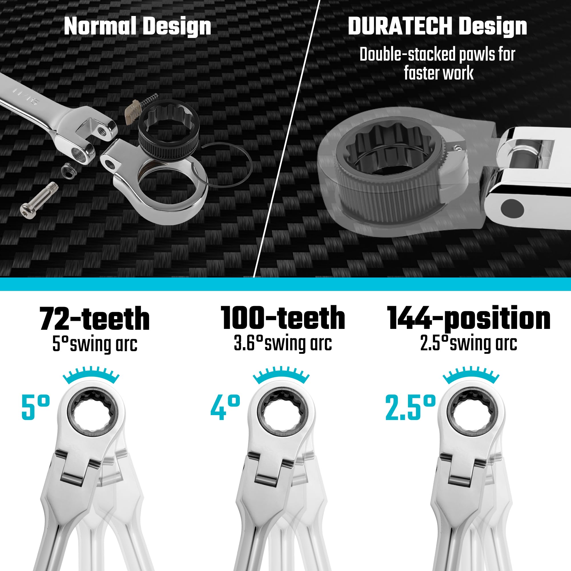 DURATECH 180-degree flex head in use to access confined spaces.