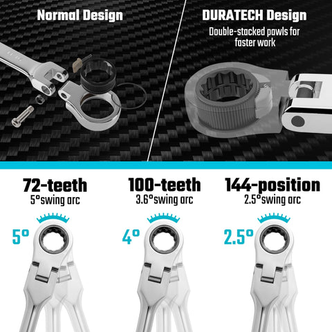 DURATECH 180-degree flex head in use to access confined spaces.