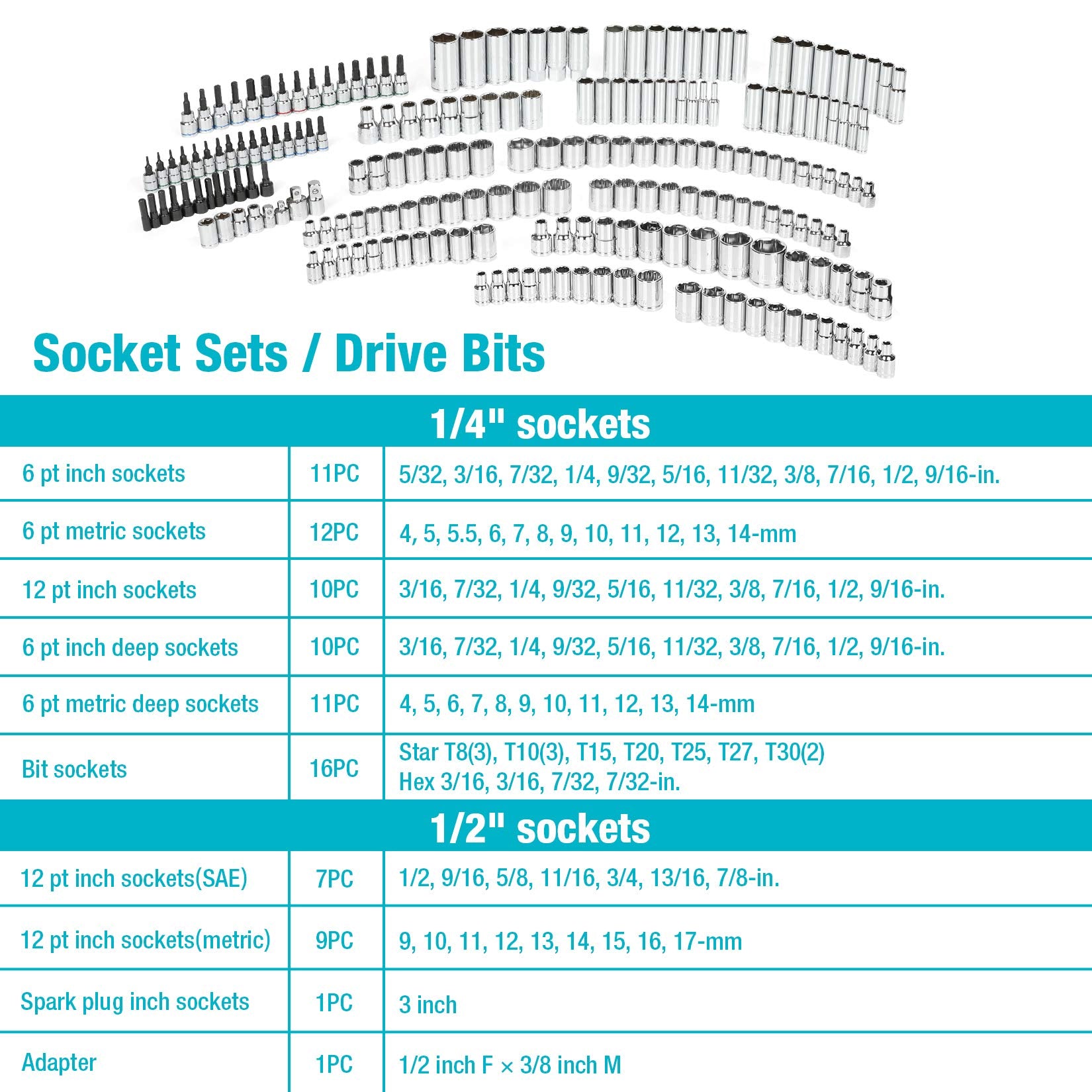 DURATECH 1/2-inch drive sockets support heavy-duty assembly tasks.