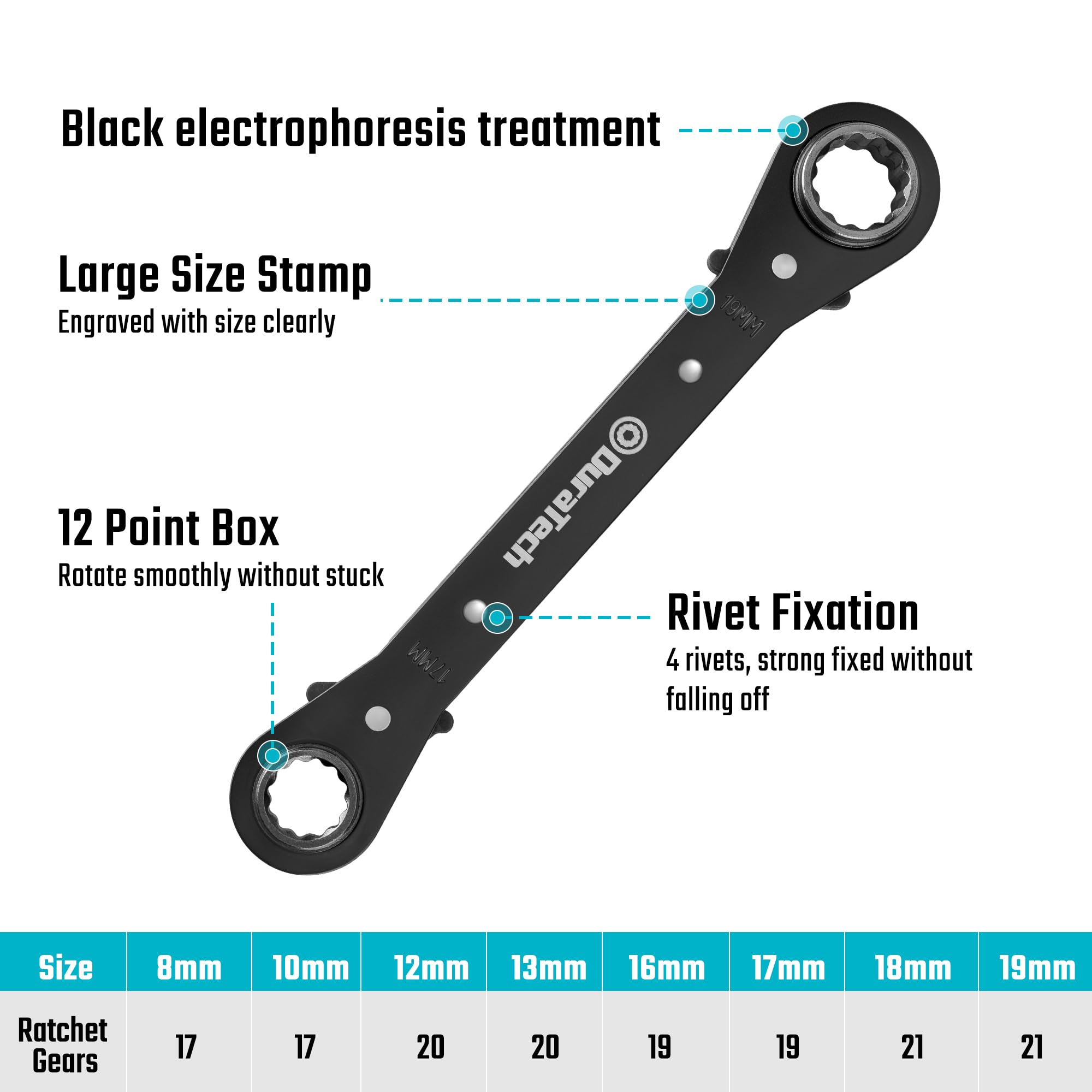 Duratech 4-in-1 wrench with dual reversible ends enables quick reversing in tight spaces.