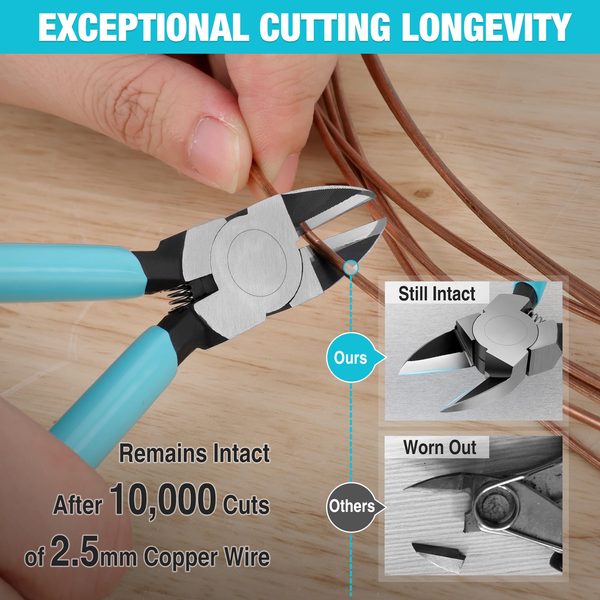 Duratech 5-6 inch cutters in use for crafting and floral work
