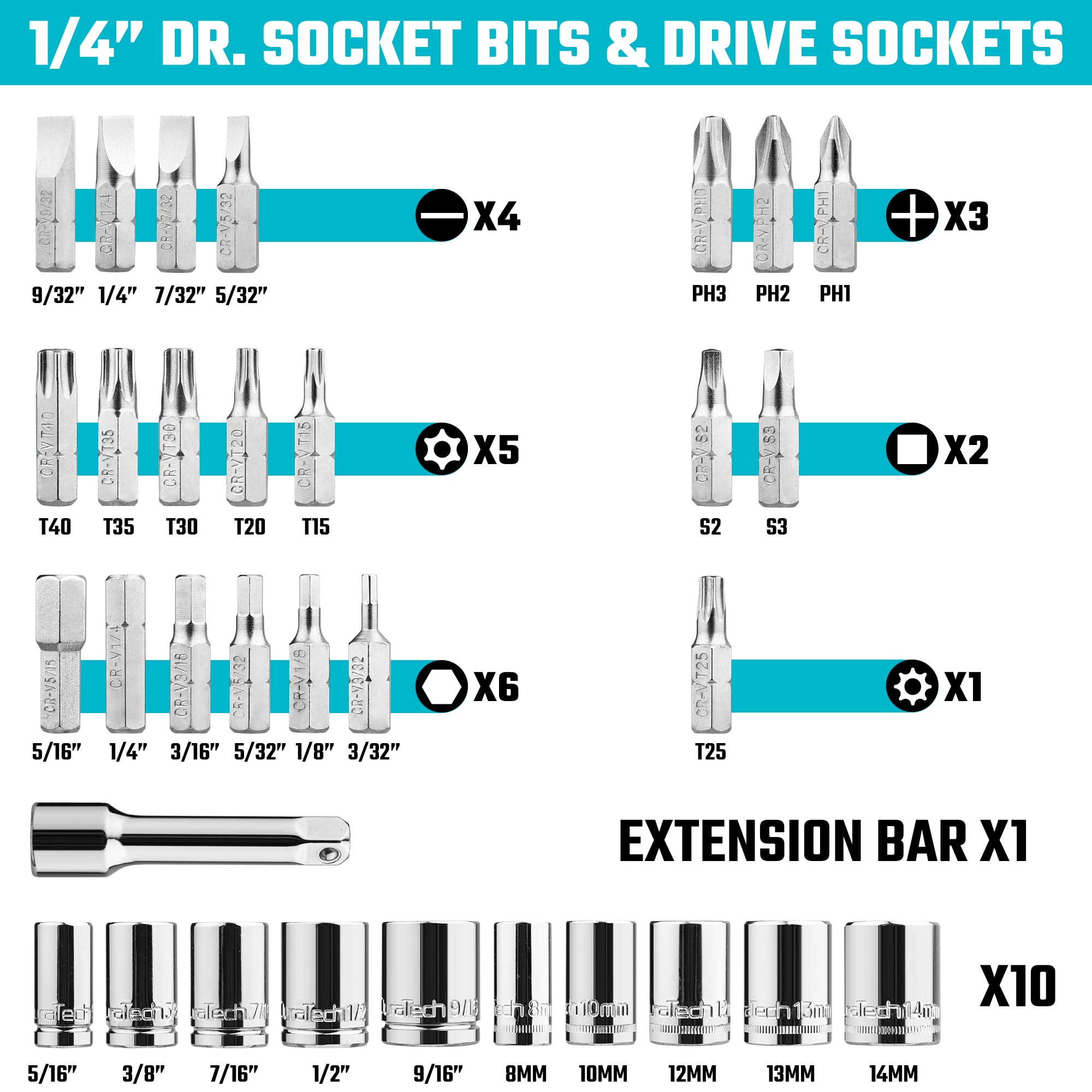 DURATECH 72-tooth flex-head ratchet enables precise torque in tight spots
