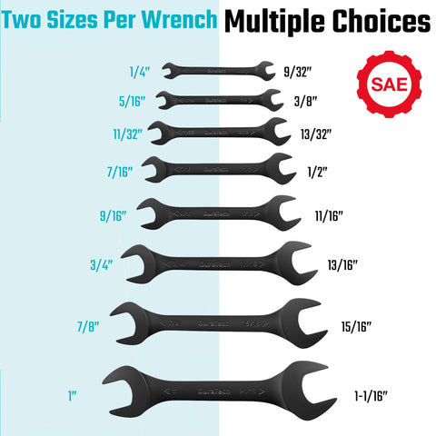 Duratech wrenches show rugged black coating for rust resistance.
