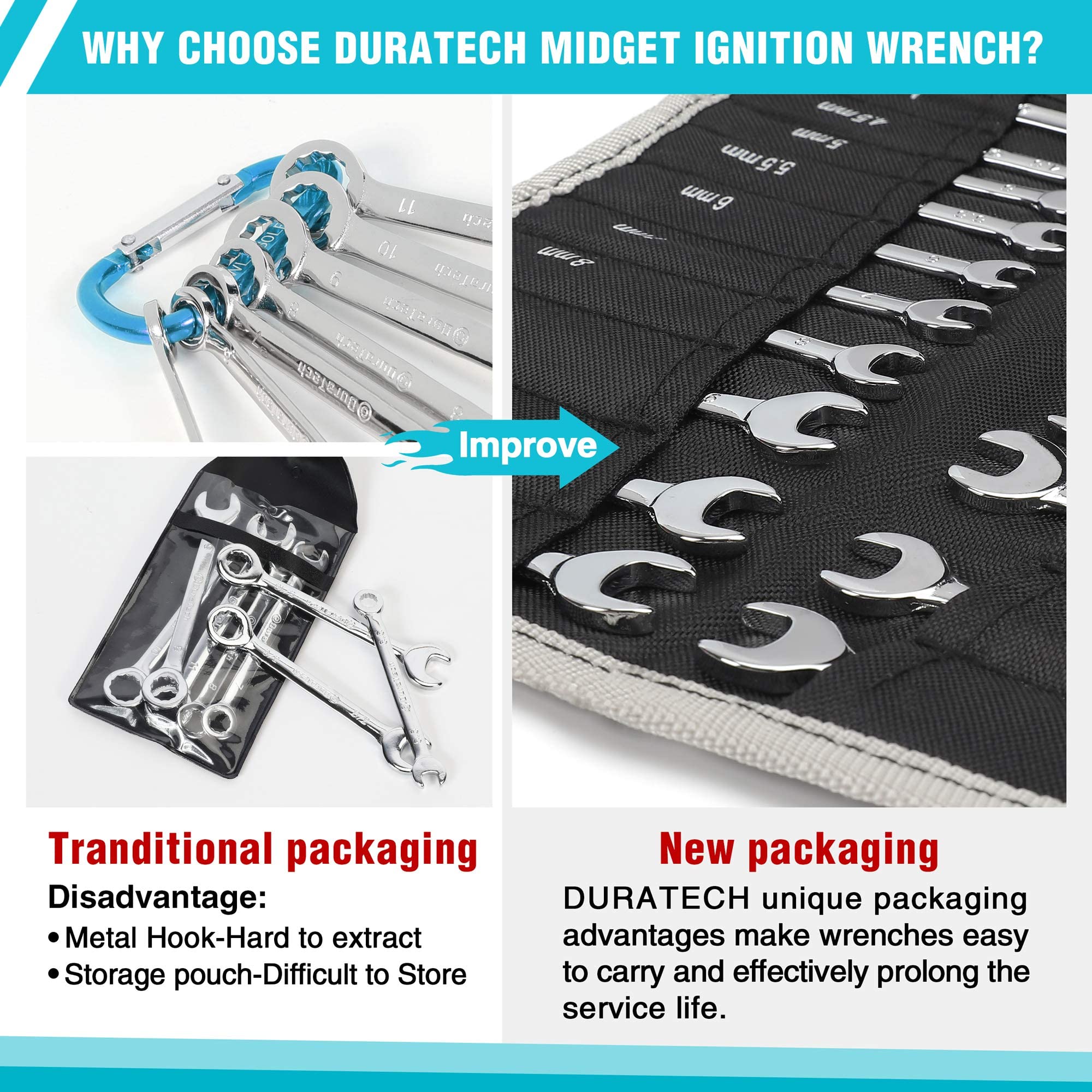 DURATECH compact wrenches fit small fasteners in busy workshops