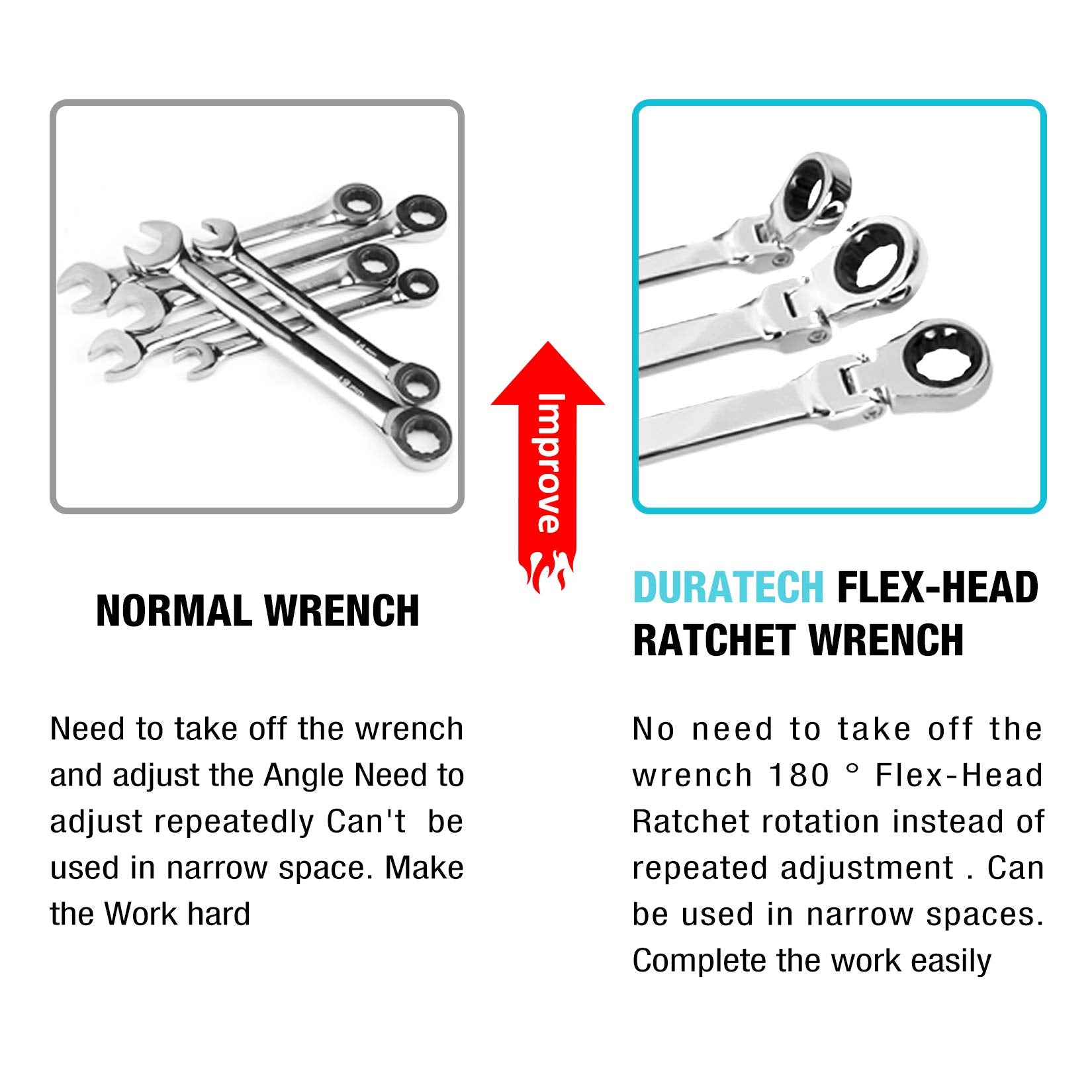 DURATECH double box-end wrenches in two orientations for efficiency