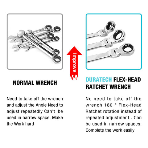 DURATECH double box-end wrenches in two orientations for efficiency
