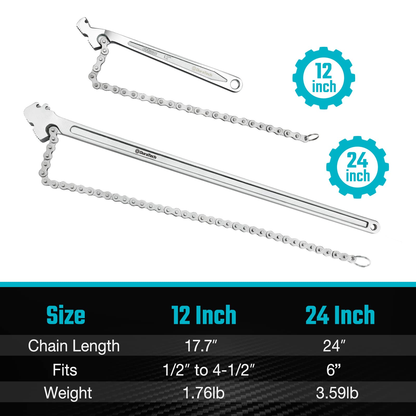 DURATECH I-beam handle offers ergonomic grip and leverage.