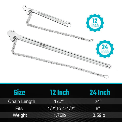 DURATECH I-beam handle offers ergonomic grip and leverage.