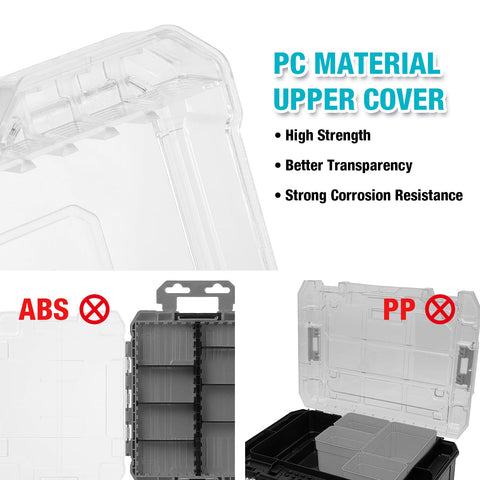 DuraTech removable dividers allow customizable compartments for tiny parts.