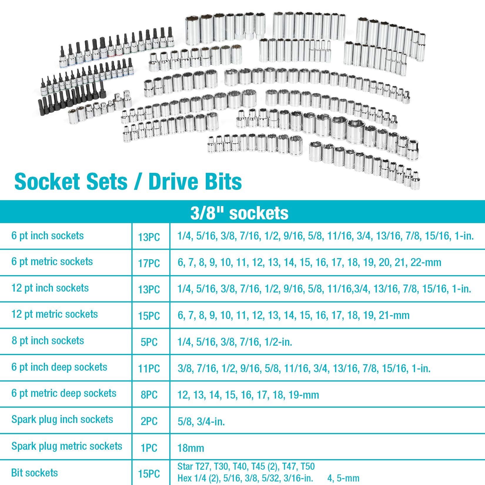 DURATECH SAE/metric sockets deliver flexible compatibility for automotive work.