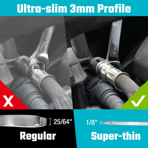 DURATECH SAE and metric range close-up highlighting slim profile for tight spaces.