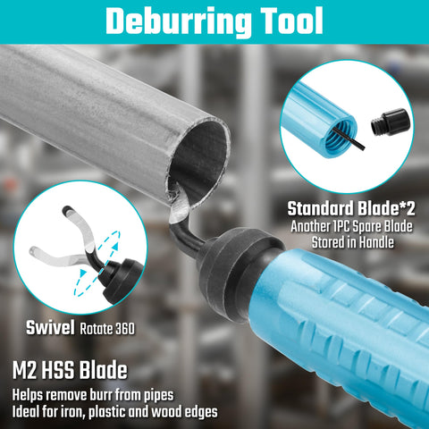 DURATECH ergonomic handle on copper cutter supports comfortable, extended use.