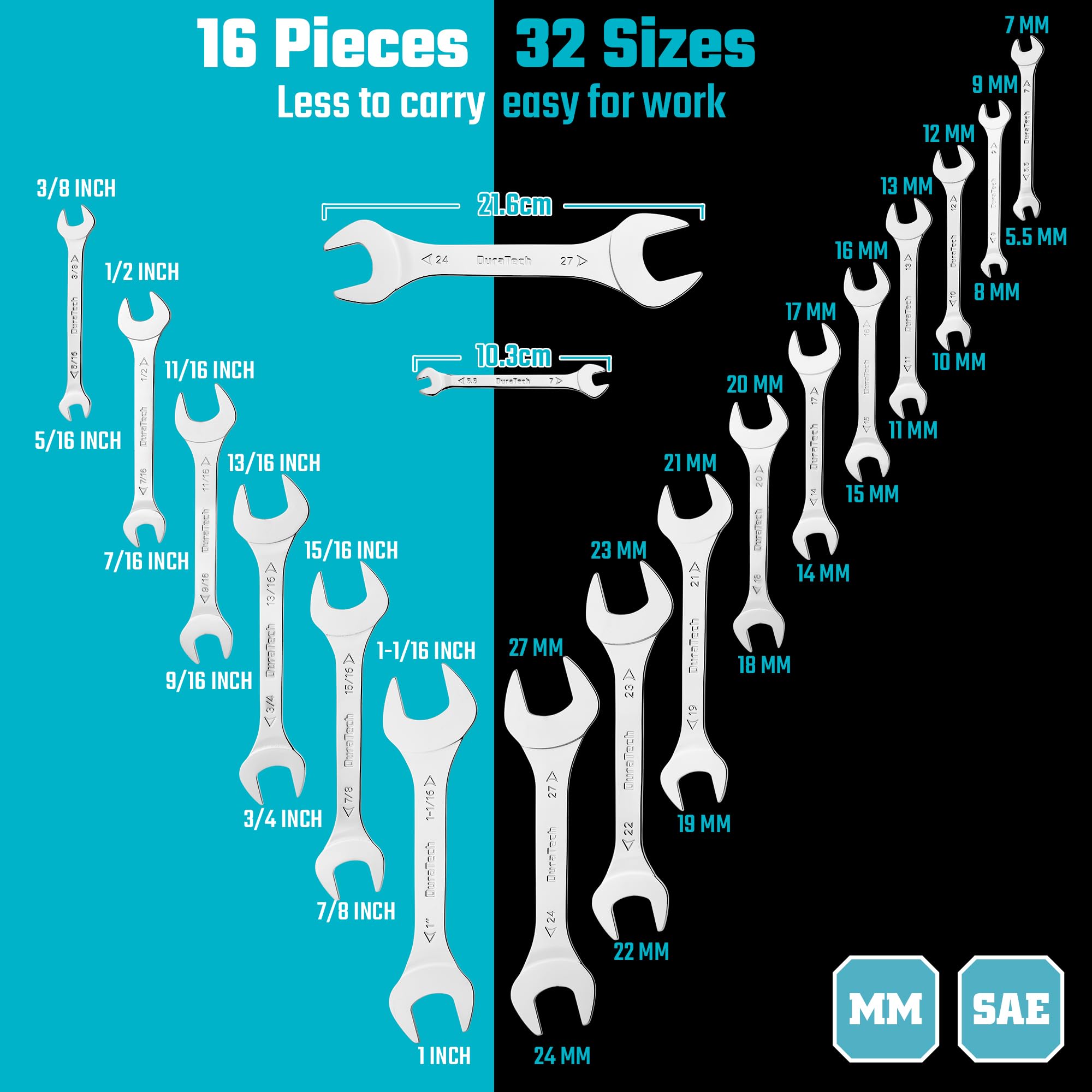 DURATECH ultra-thin wrench profile reaching narrow gaps with stable grip.