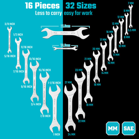 DURATECH ultra-thin wrench profile reaching narrow gaps with stable grip.