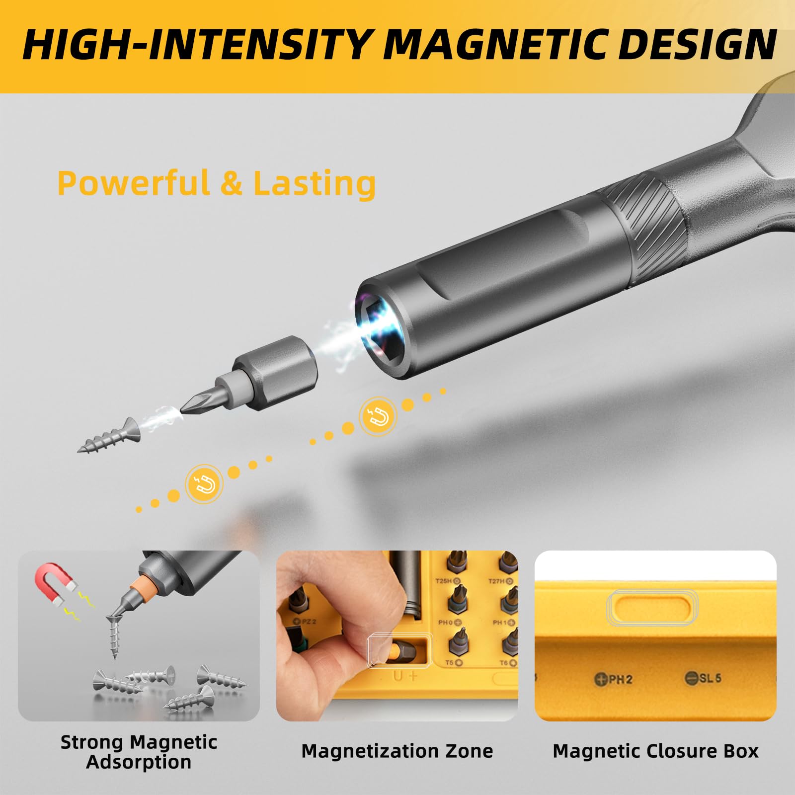 Duratl 42-in-1 6.2-degree ratchet enables smooth tightening and loosening.