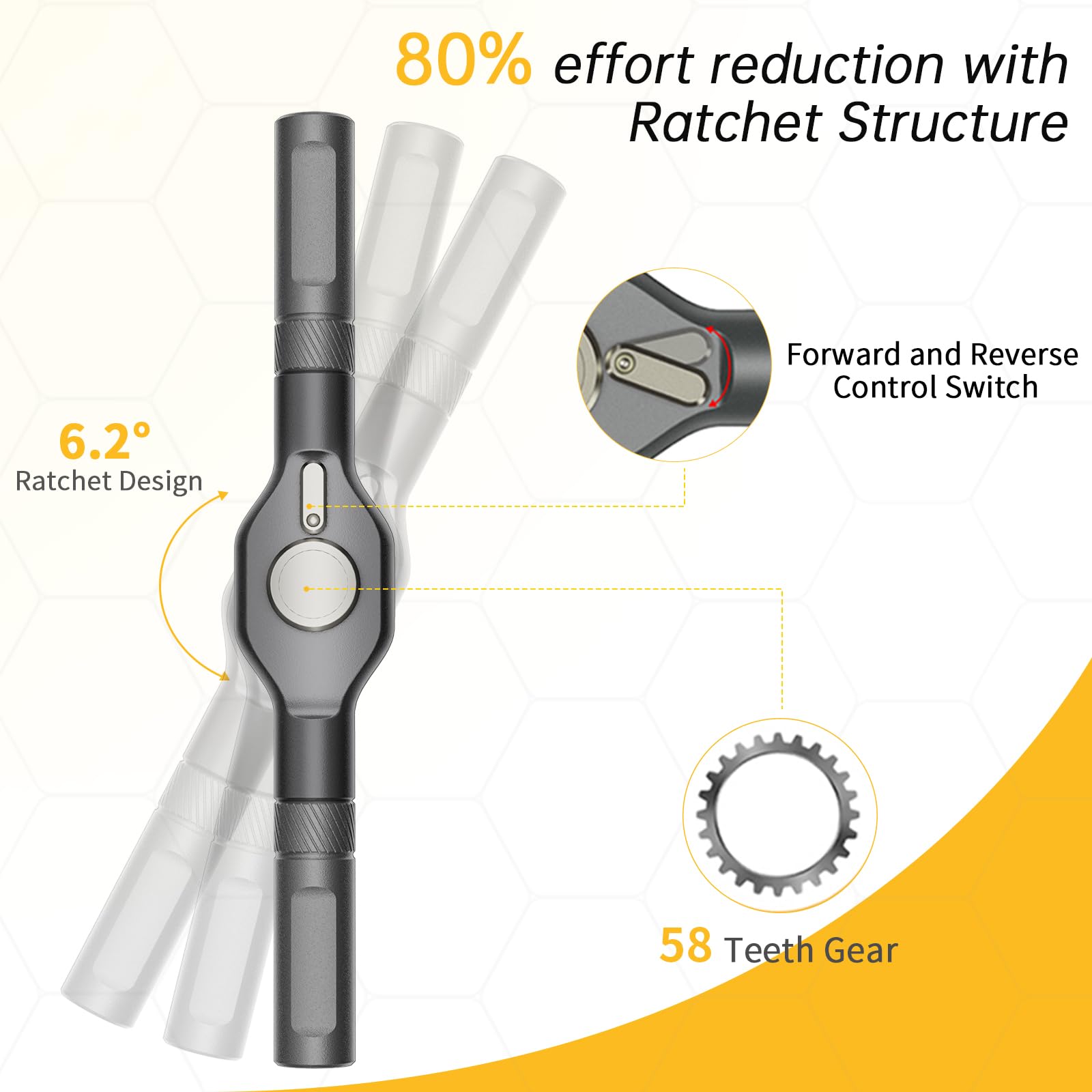 Duratl 42-in-1 removable ratchet handle enables versatile maintenance.