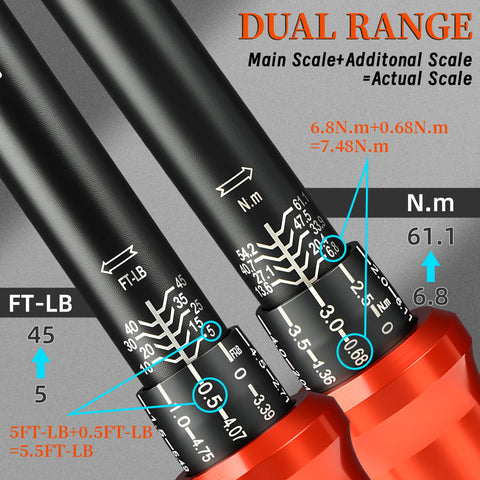 DURAXION 72-tooth ratchet head enables smooth dual-direction operation.