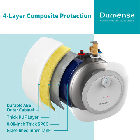 DURRENSA wall or floor mount installation options demonstrated