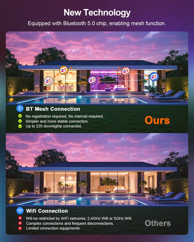DUSKTEC recessed light dimming from soft to bright for mood control