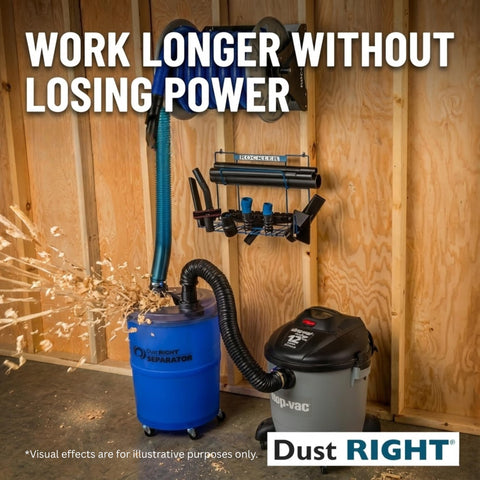 Dust Right hose connections stay secure with inside ports during operation.