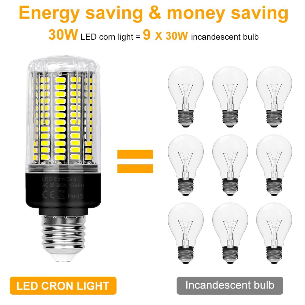 DuuToo energy-saving LED corn bulbs upgrade potential