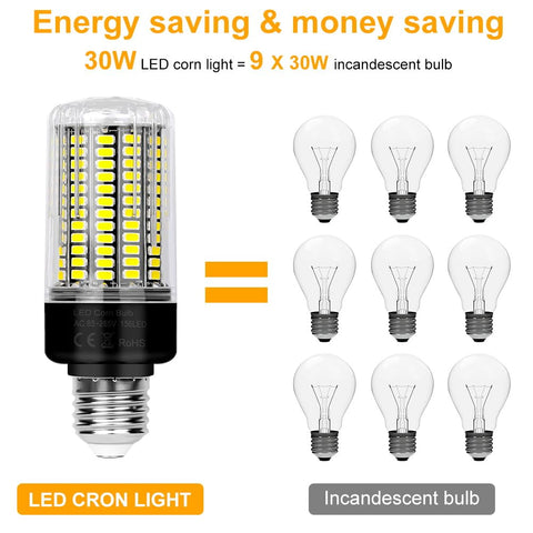 DuuToo energy-saving LED corn bulbs upgrade potential
