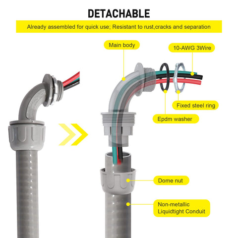 DWALE Power Whip ready for outdoor installation without heavy tools