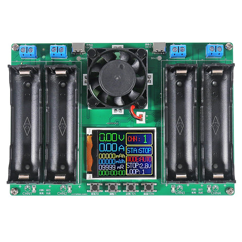 DWEII capacity meter panel provides at-a-glance capacity graphs.