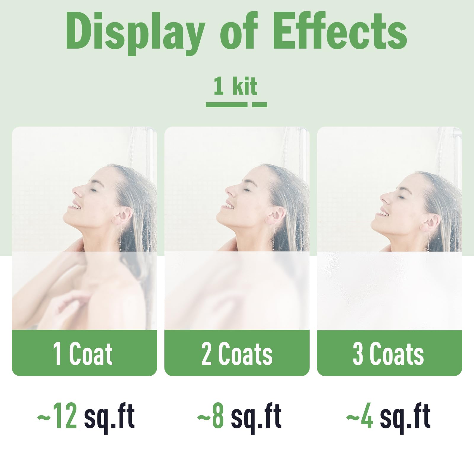 DWIL frosted glass finish drying time helps plan a quiet, clean project.