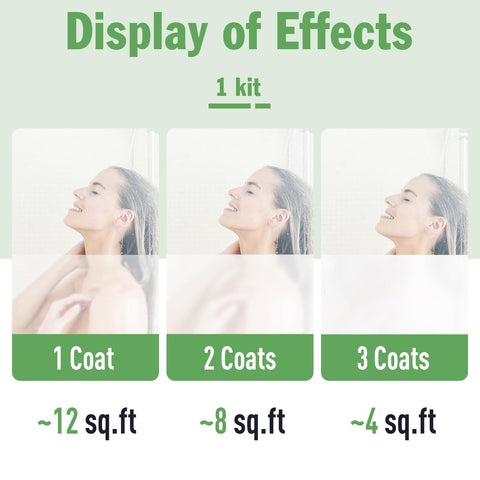 DWIL frosted glass finish drying time helps plan a quiet, clean project.