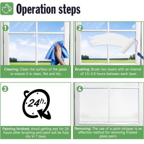 DWIL masking supplies ensure clean edges for precise frosted glazing.