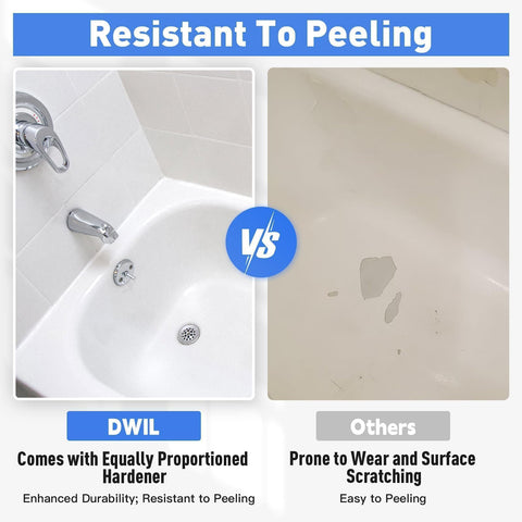 DWIL protective gloves brush and roller for clean coverage