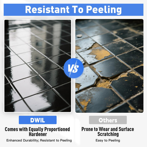 DWIL sandpapers set for surface preparation