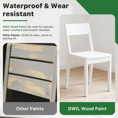 DWIL Scratch-resistant matte finish protects furniture from daily wear