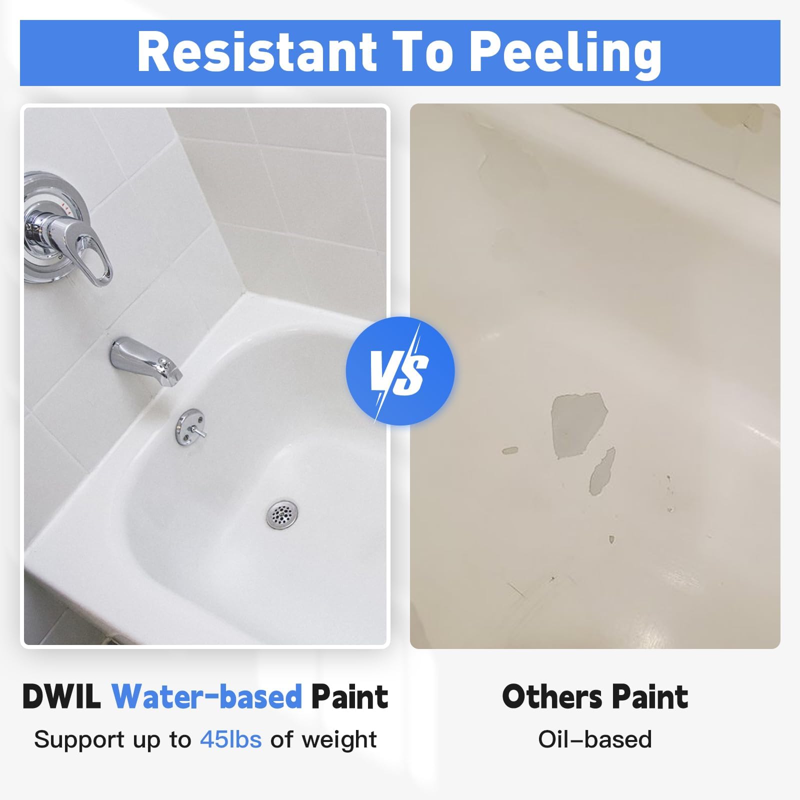 DWIL tile paint coverage up to 25-30 sq ft per coat