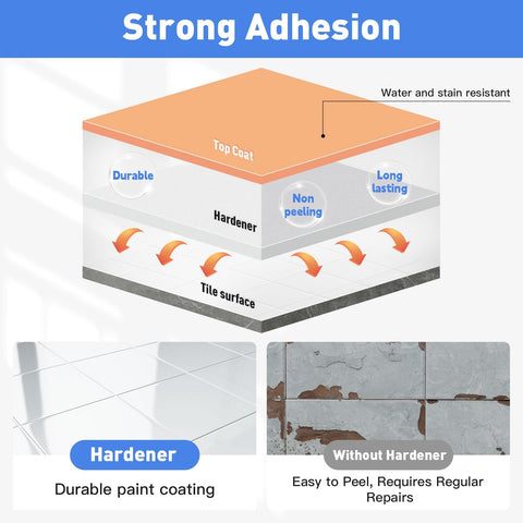 DWIL tile refinishing low odor formula in action for indoor spaces.