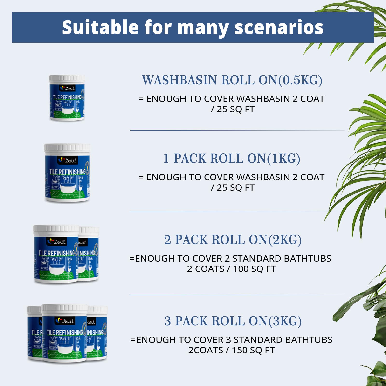 DWIL tub paint kit low-odor: water-based formula with reduced VOCs for home use