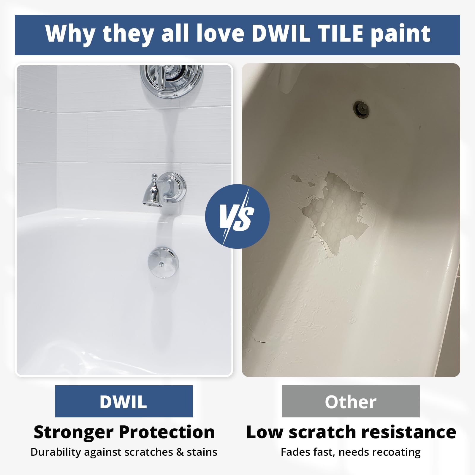 DWIL tub paint kit tub-sink-tiles: versatile kit for bathtubs, sinks, and tiles