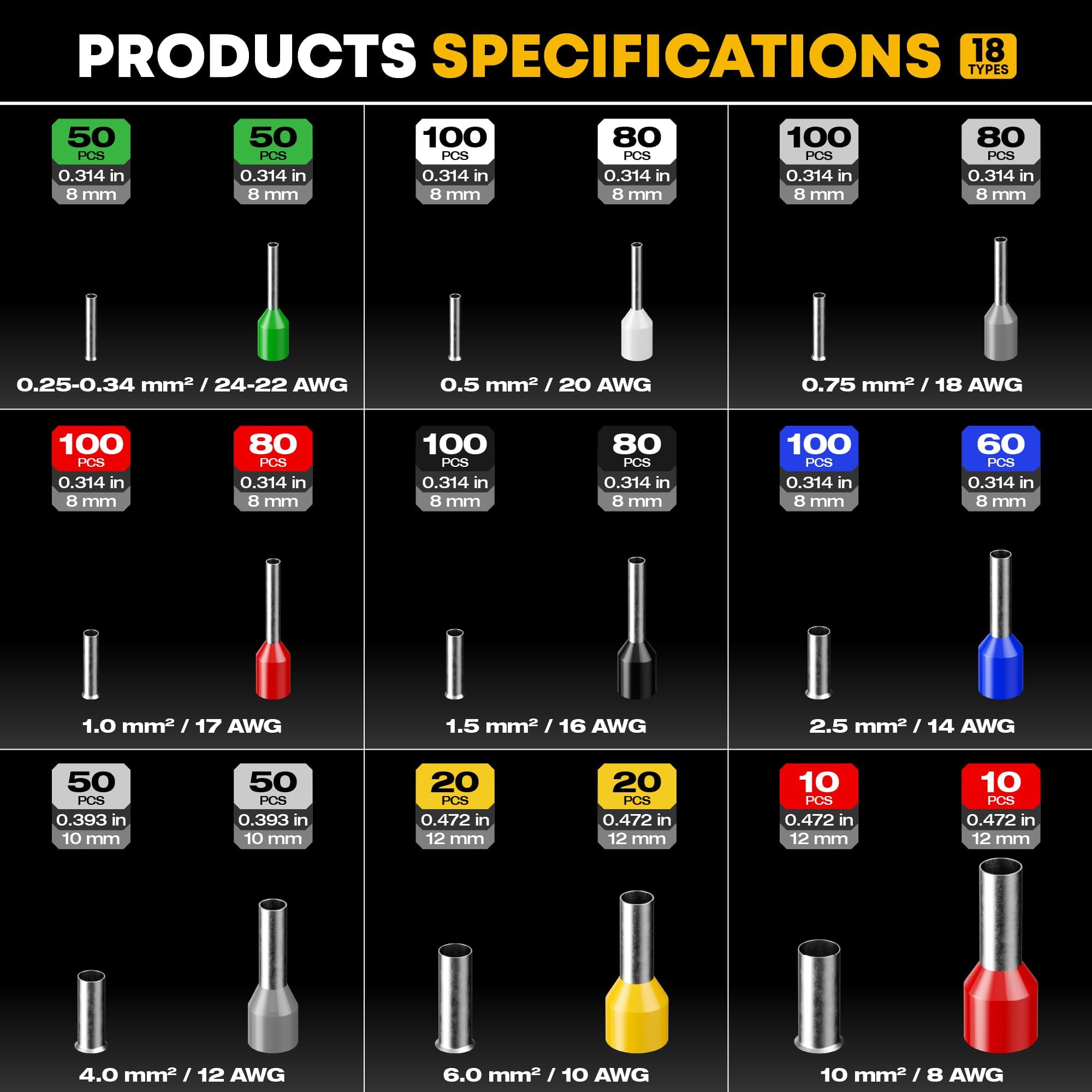 DxCRIMP includes 18 terminal types for diverse wire connections.