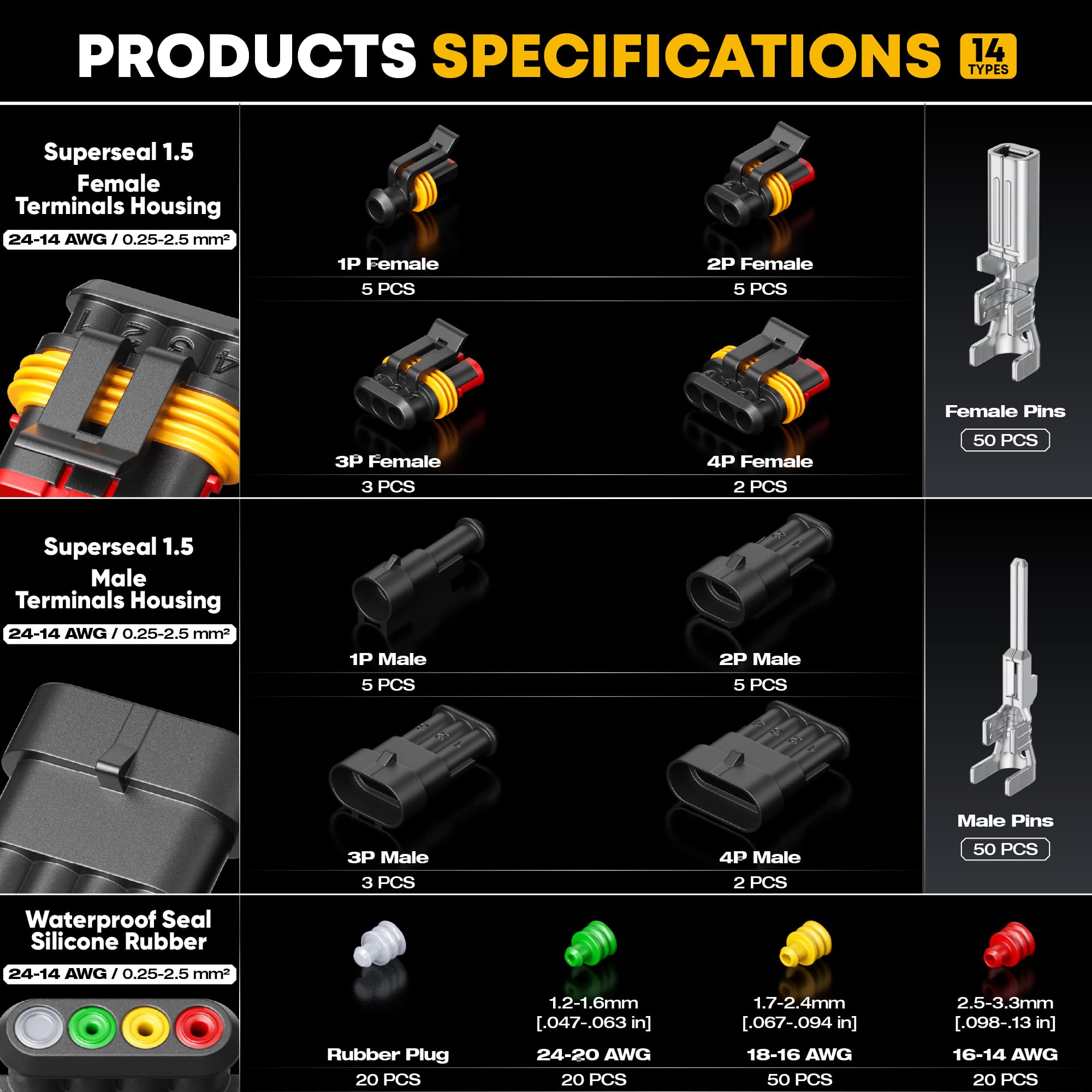 DXCRIMP 24-14 AWG compatibility supports a wide range of harnesses