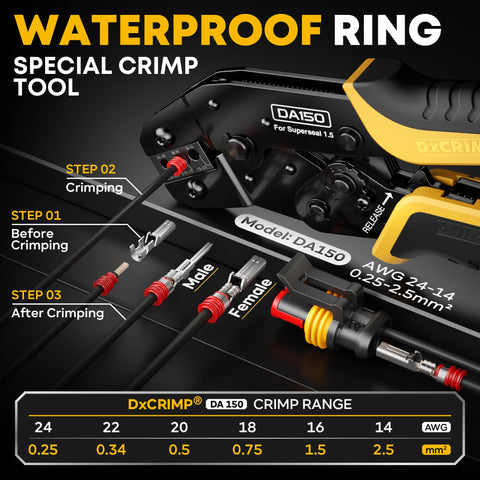 DXCRIMP crimping pliers with ratchet function enabling precise terminations