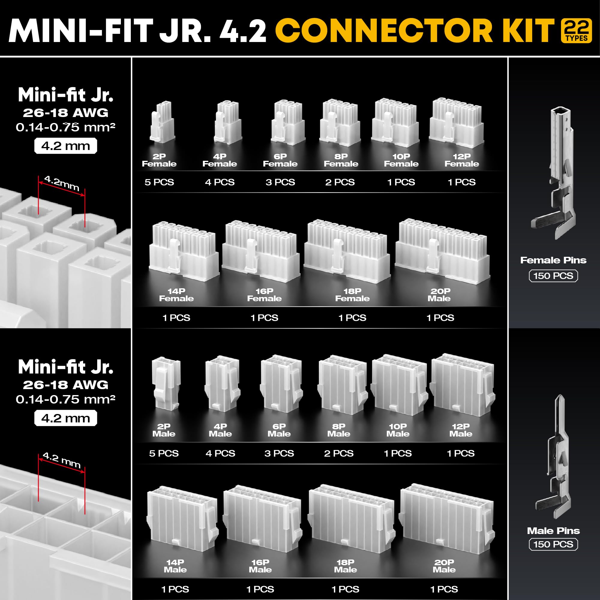 DXCRIMP mini-fit jr kit EDM dual-jaw enables reliable crimping in action.