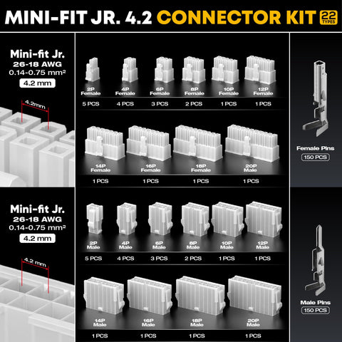DXCRIMP mini-fit jr kit EDM dual-jaw enables reliable crimping in action.
